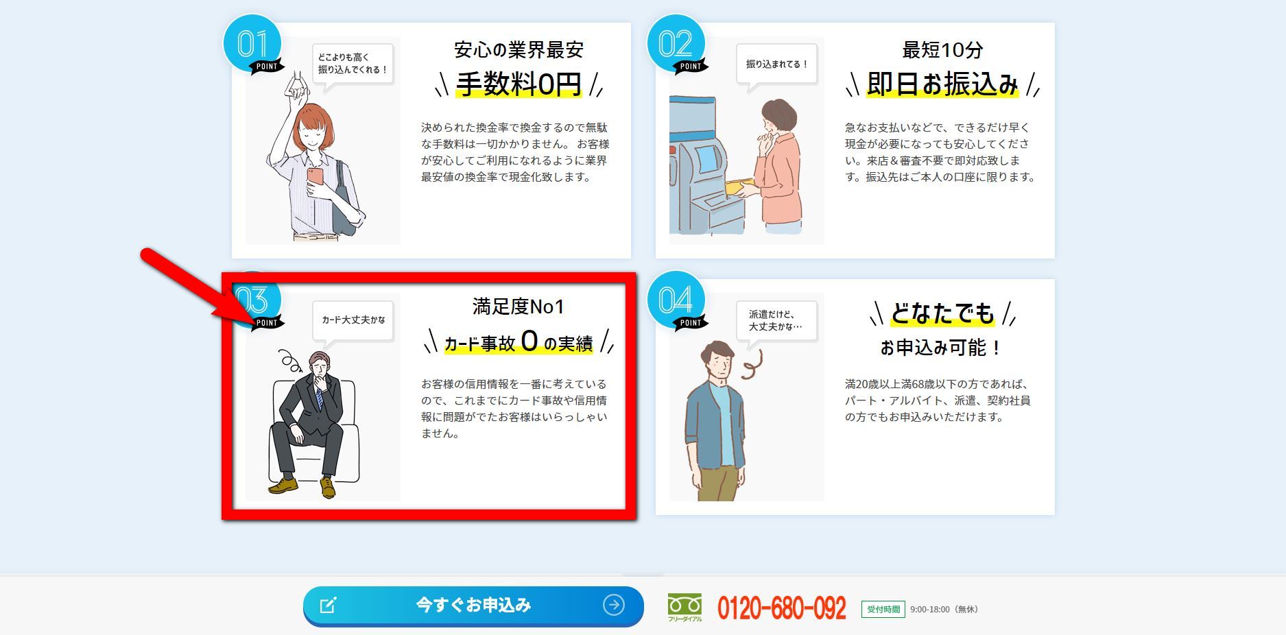 どんなときも クレジットで現金化してもらうときの入金スピードや換金率はどのくらい クレジットカード現金化ガイド